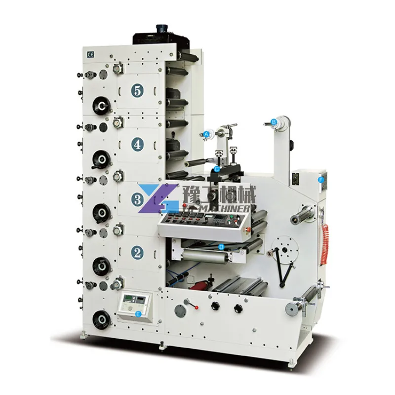 Новият дизайн на полноавтоматической флексо машина за флексо печат на малки етикети RY320B Изображение 1