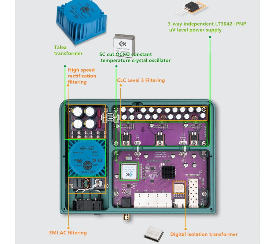 Напълно Линеен Кварцов генератор OCXO Постоянна температура, захранвани от постоянен ток SW6-SFP Audio hi-fi Switch Изображение 2